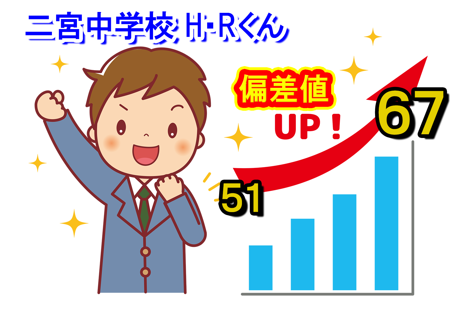 生徒