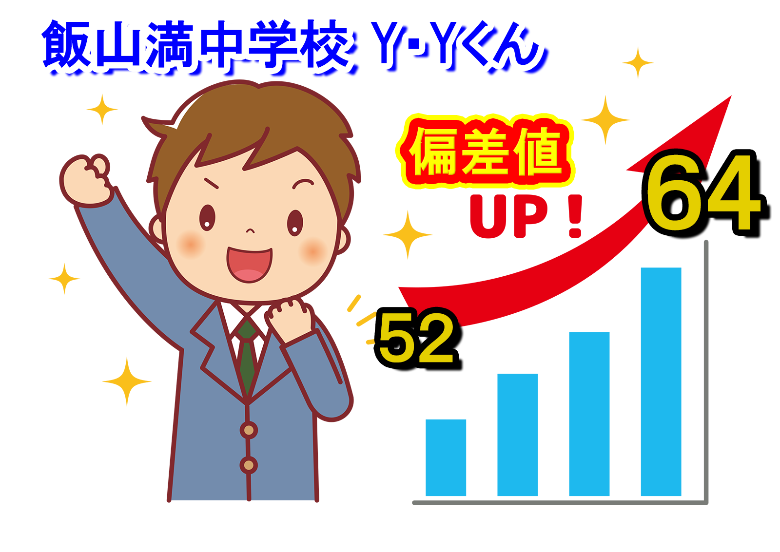 生徒