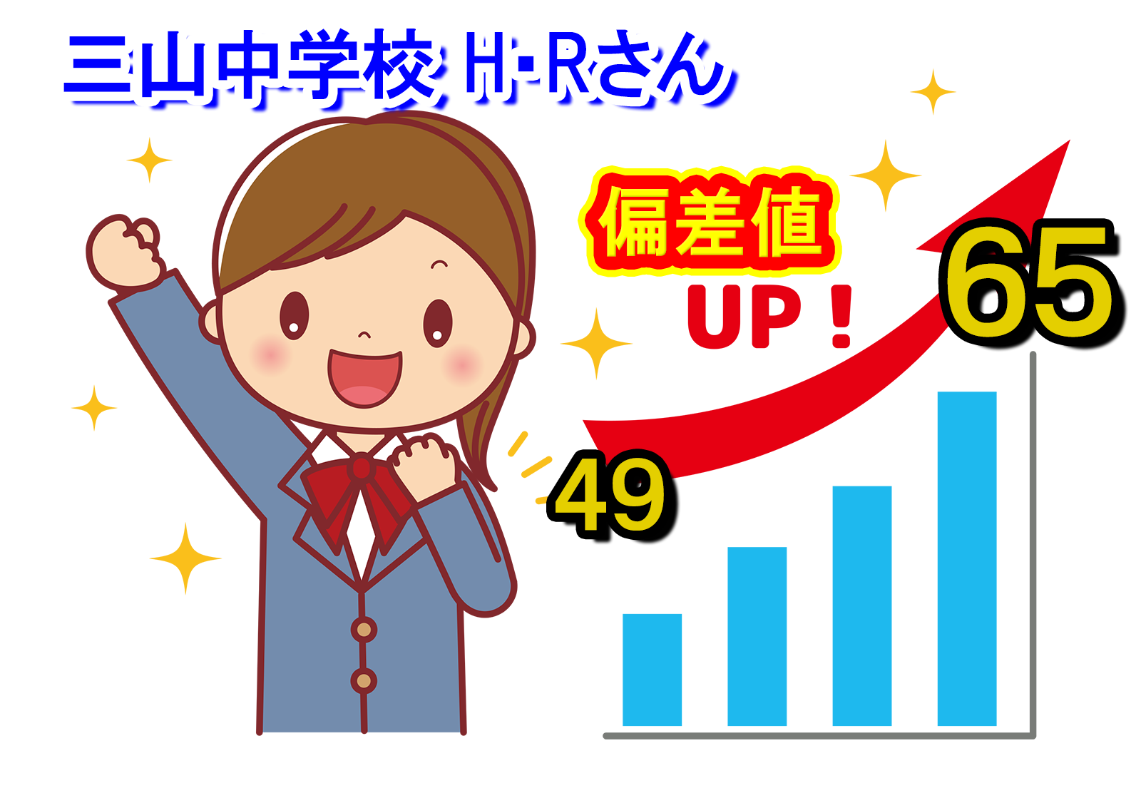生徒