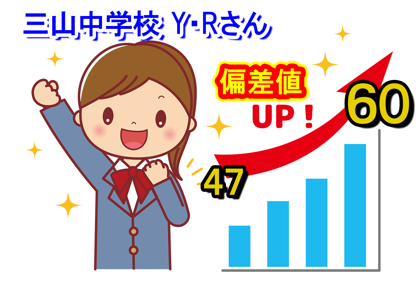 生徒